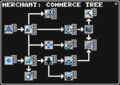 Commerce Tree.png